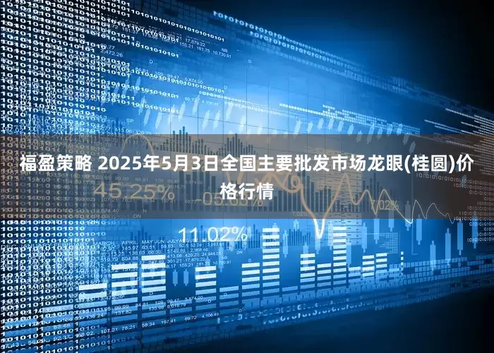 福盈策略 2025年5月3日全国主要批发市场龙眼(桂圆)价格行情